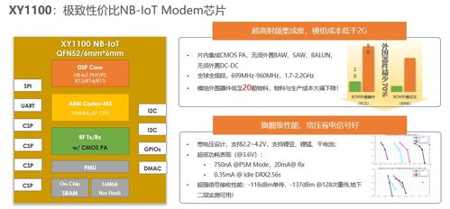 AIoT產(chǎn)業(yè)全景圖譜系列解讀（一） 端側(cè)玩家接棒，物聯(lián)網(wǎng)終端井噴與企業(yè)項(xiàng)目孵化